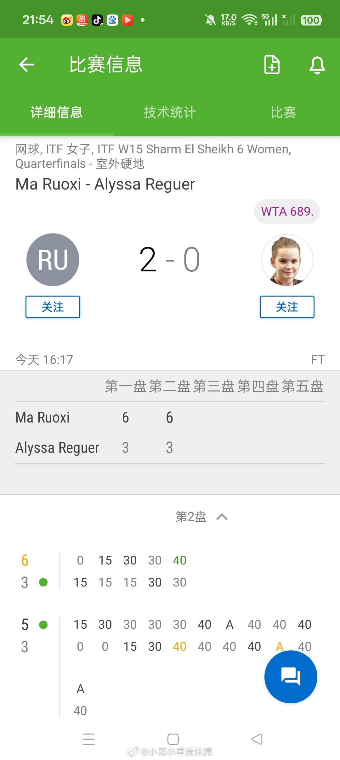 小花小草资讯 【🇪🇬沙姆沙伊赫W15】女单正赛四分之一决赛:资格赛突围的🇨