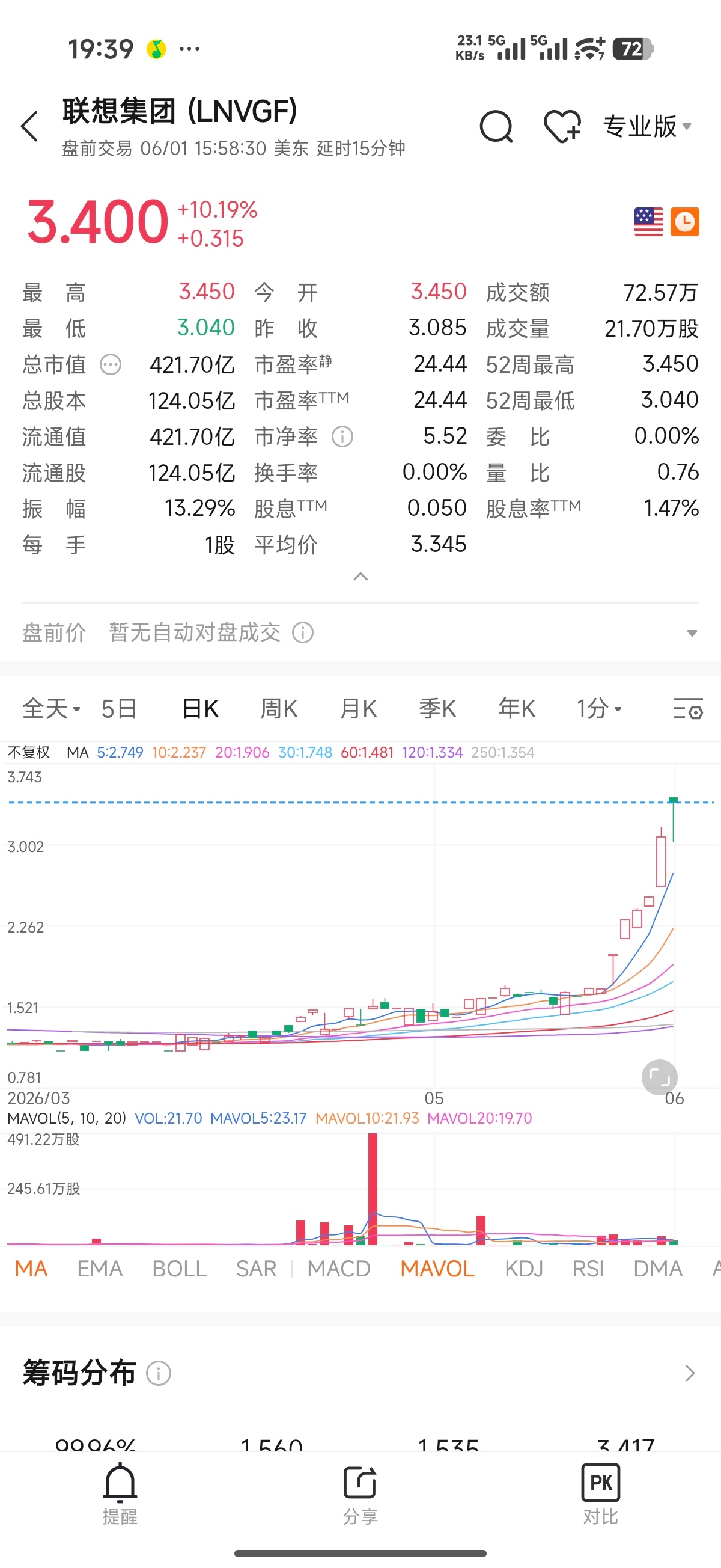 小米隐藏王牌即将落地联想最近借着ai pc涨这么凶，是不是意味着ai phone