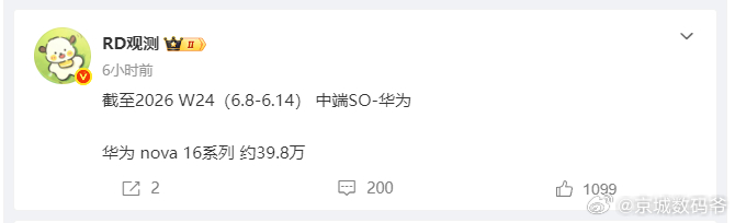 一周大卖21万台，nova还是有点东西的！ 