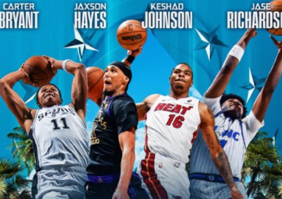 扣篮大赛越来越无聊了，还不如新秀大赛有看点

NBA官方公布了今年全明星扣篮大赛