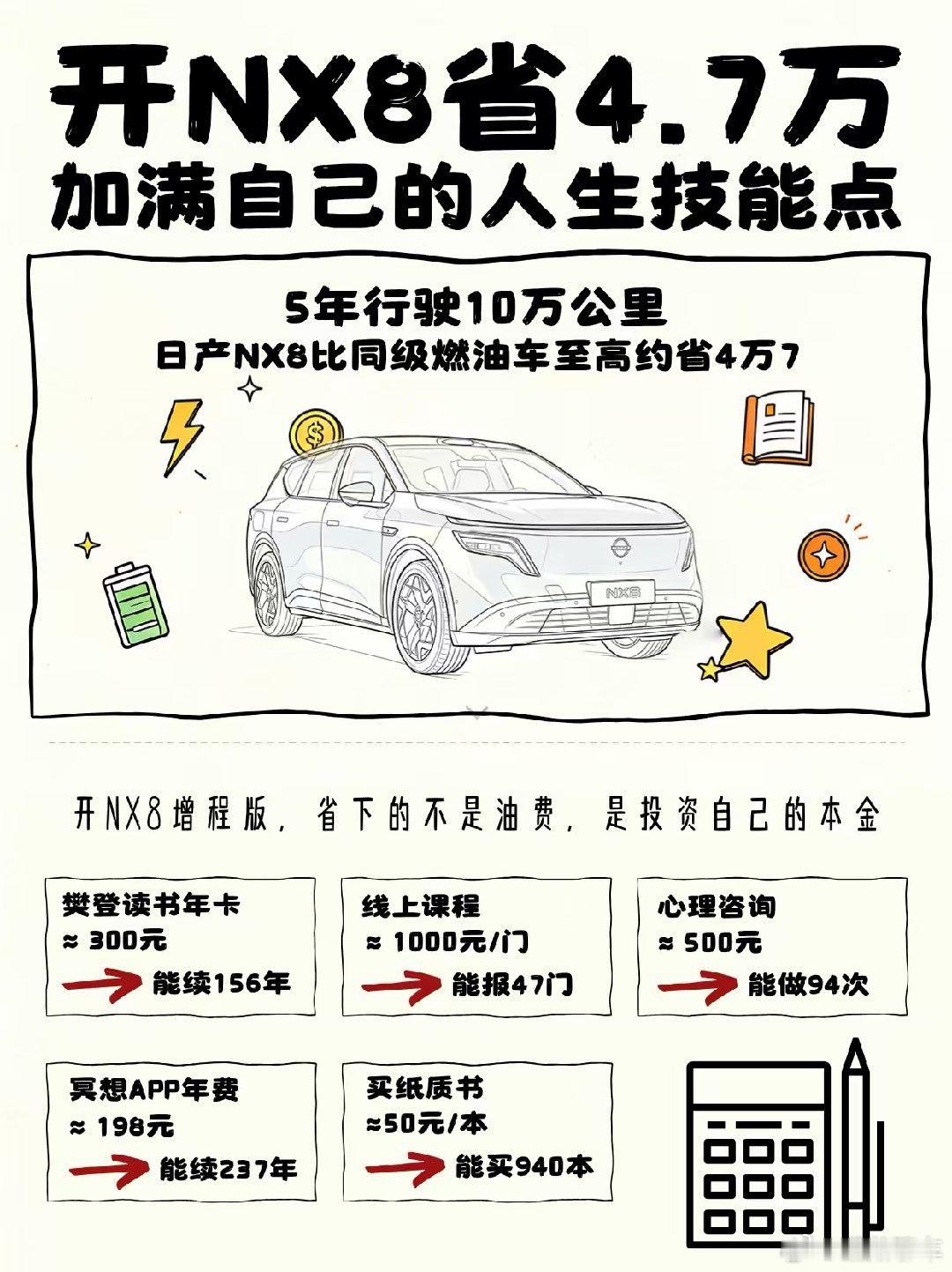 约上粉丝车友从青岛自驾淄博撸串，这谁出的主意啊，太棒了吧！这次完全抛开实验室标准