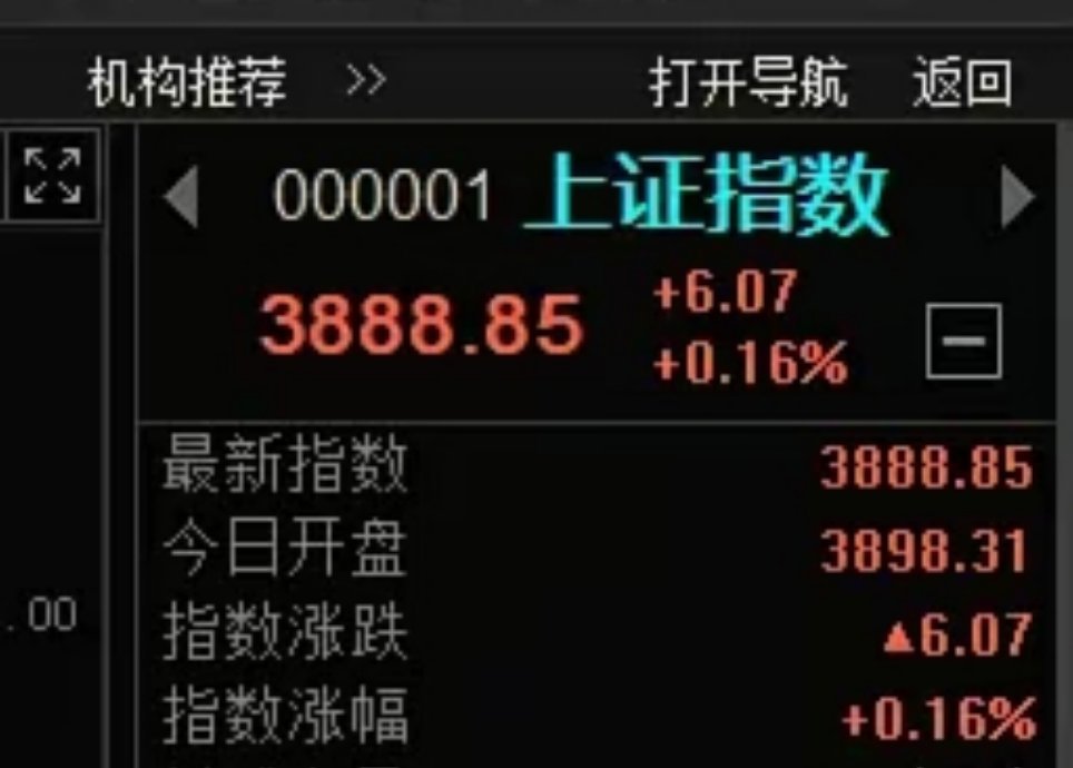 上午十点钟，指数高开小阳线，距突破3900点，就差0.01%，最高指数来到了38