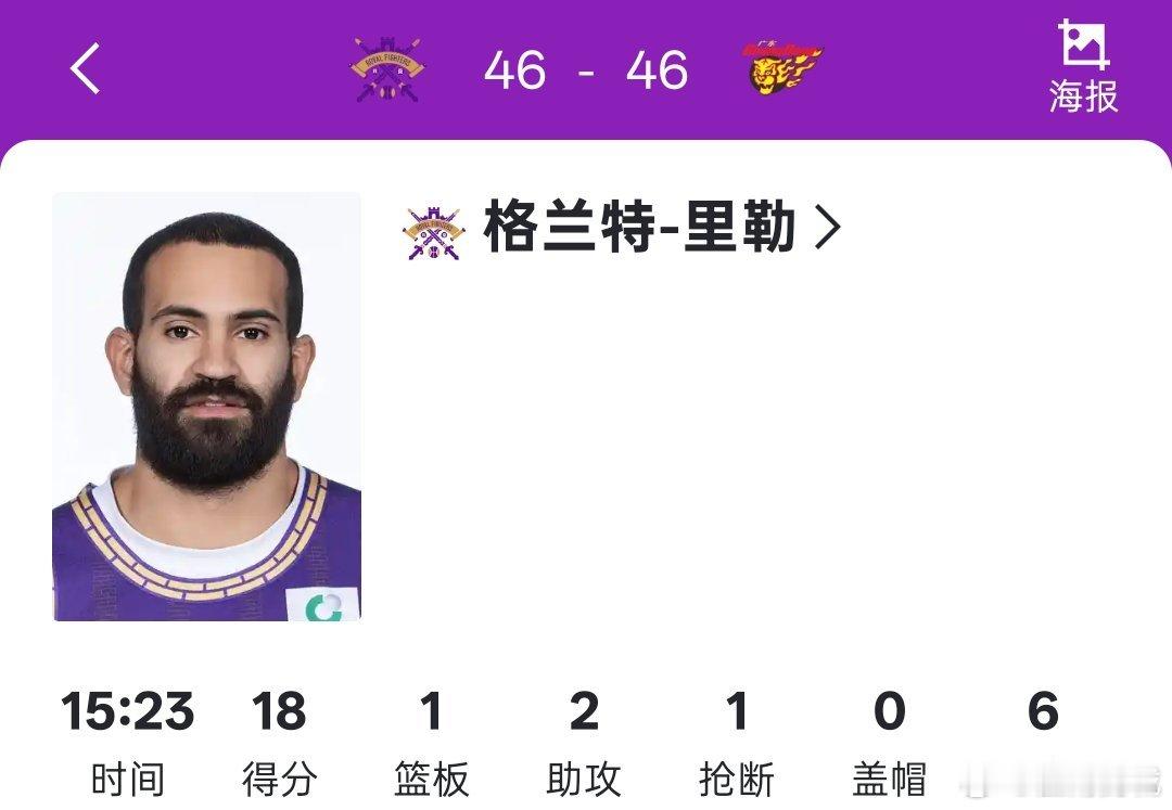 半场结束，15  18  1  2 1   6  北控男篮vs广东男篮cba