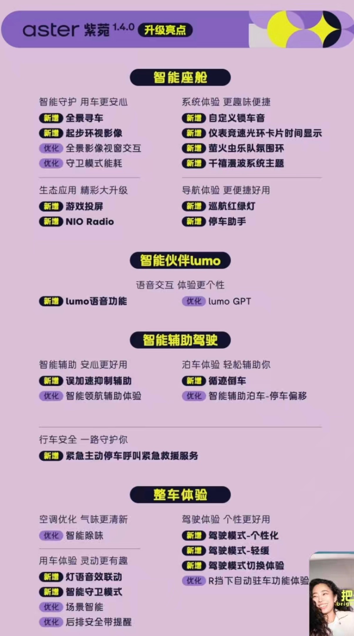 【萤火虫上新！老车主来聊聊“被背刺”了么？】4月7日，萤火虫在上市一周年的时候宣