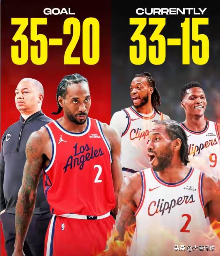 泰伦·卢豪言兑现，要从笑柄变西部季后赛最稳黑马，还是打脸唱衰者！

赛季初被预测