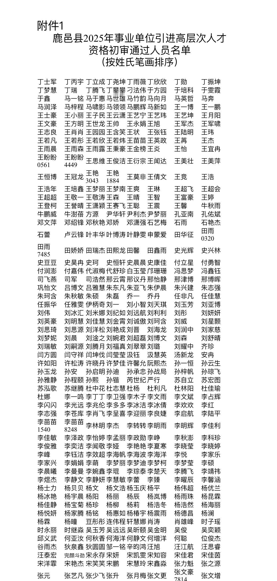 速看！周口鹿邑事业单位资格审查通知

📌 发布单位: 鹿邑县事业单位引进高层次