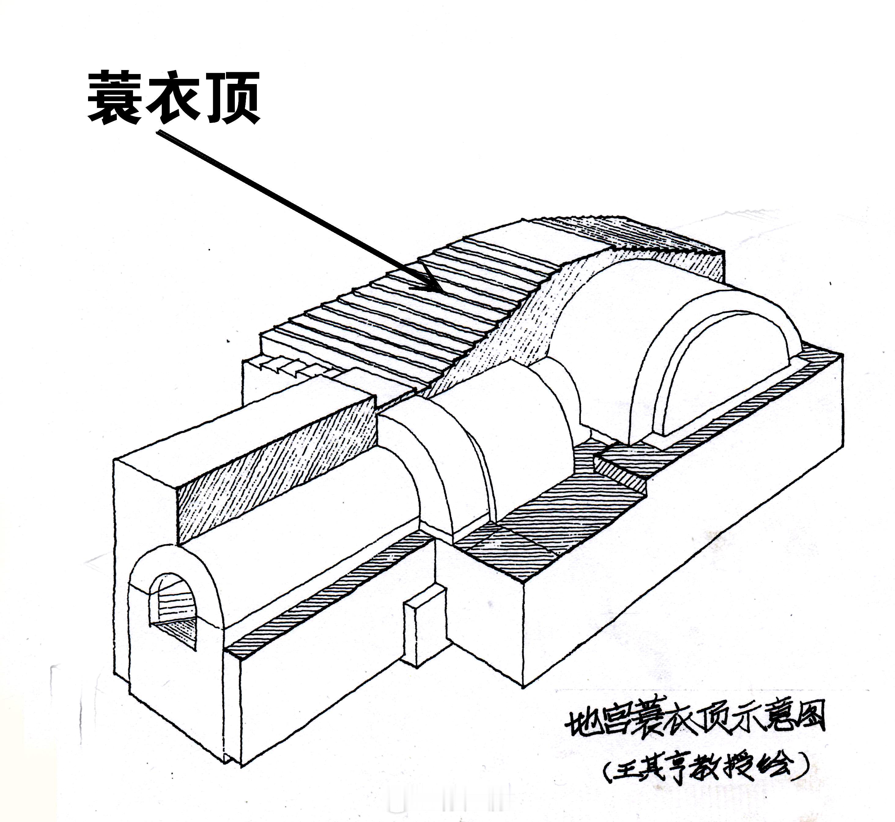 这是慕陵地宫的蓑衣顶。 ​​​