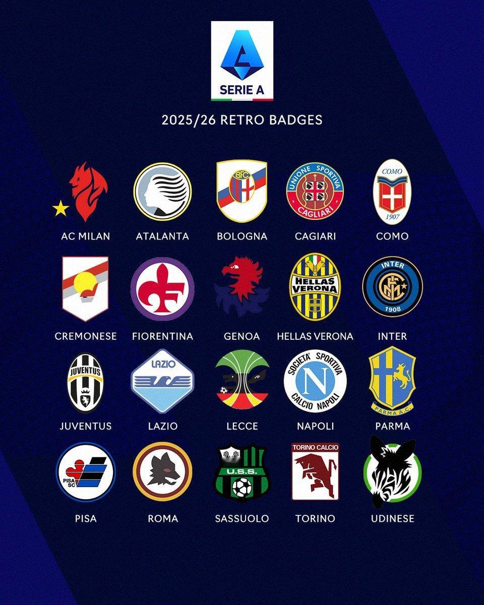 【意甲复古队徽大赏】大圣聊球 大圣聊球[超话] 意甲 意甲[超话] ​​​