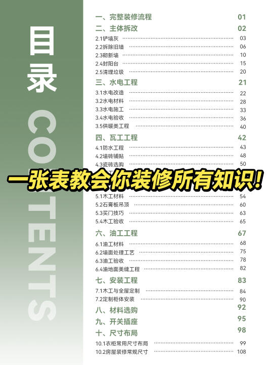 一表教会你所有装修知识‼️值得收藏👋