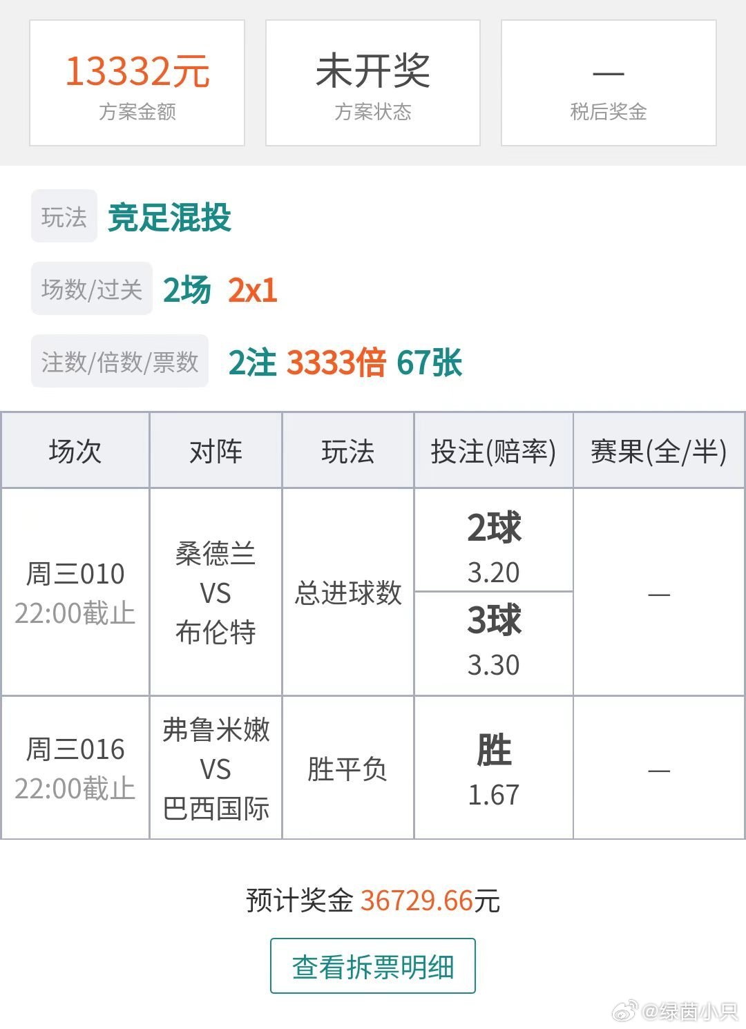 重锤1.3个分享方案来了，加油✊ ​​​
