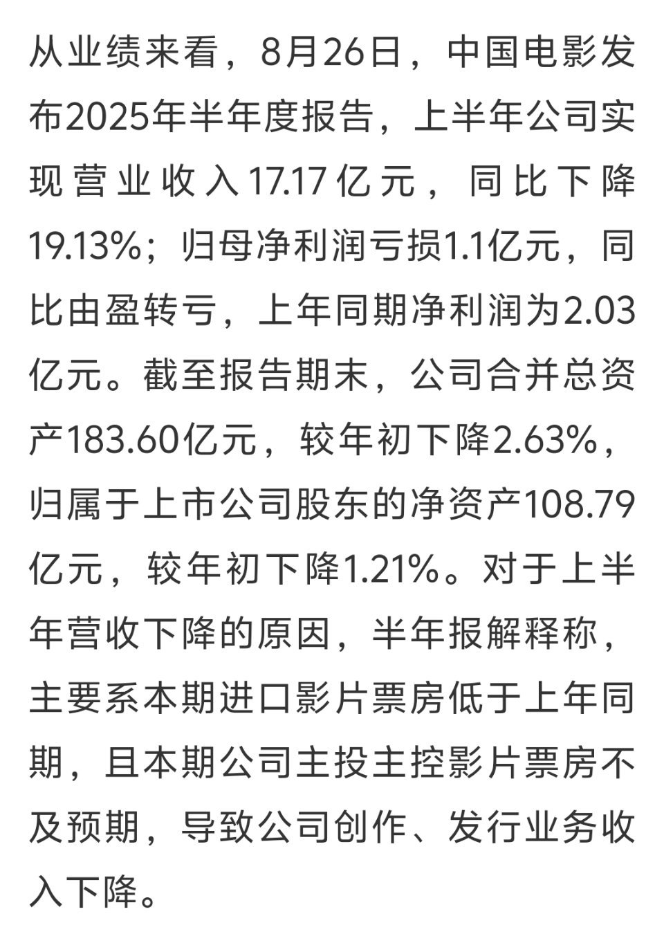 中影最新半年报显示，营收同比下降19.13%，归母净利润亏损1.1亿，同比下降1