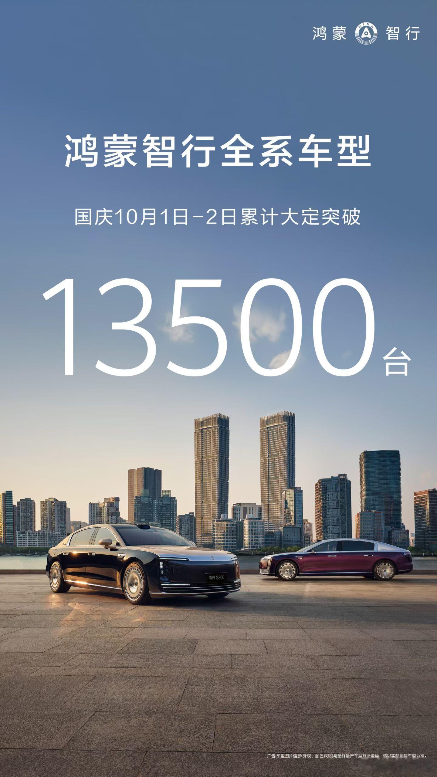 鸿蒙智行今年国庆1-2号大定13500台！今天也有5500台，很不错的成绩。作为