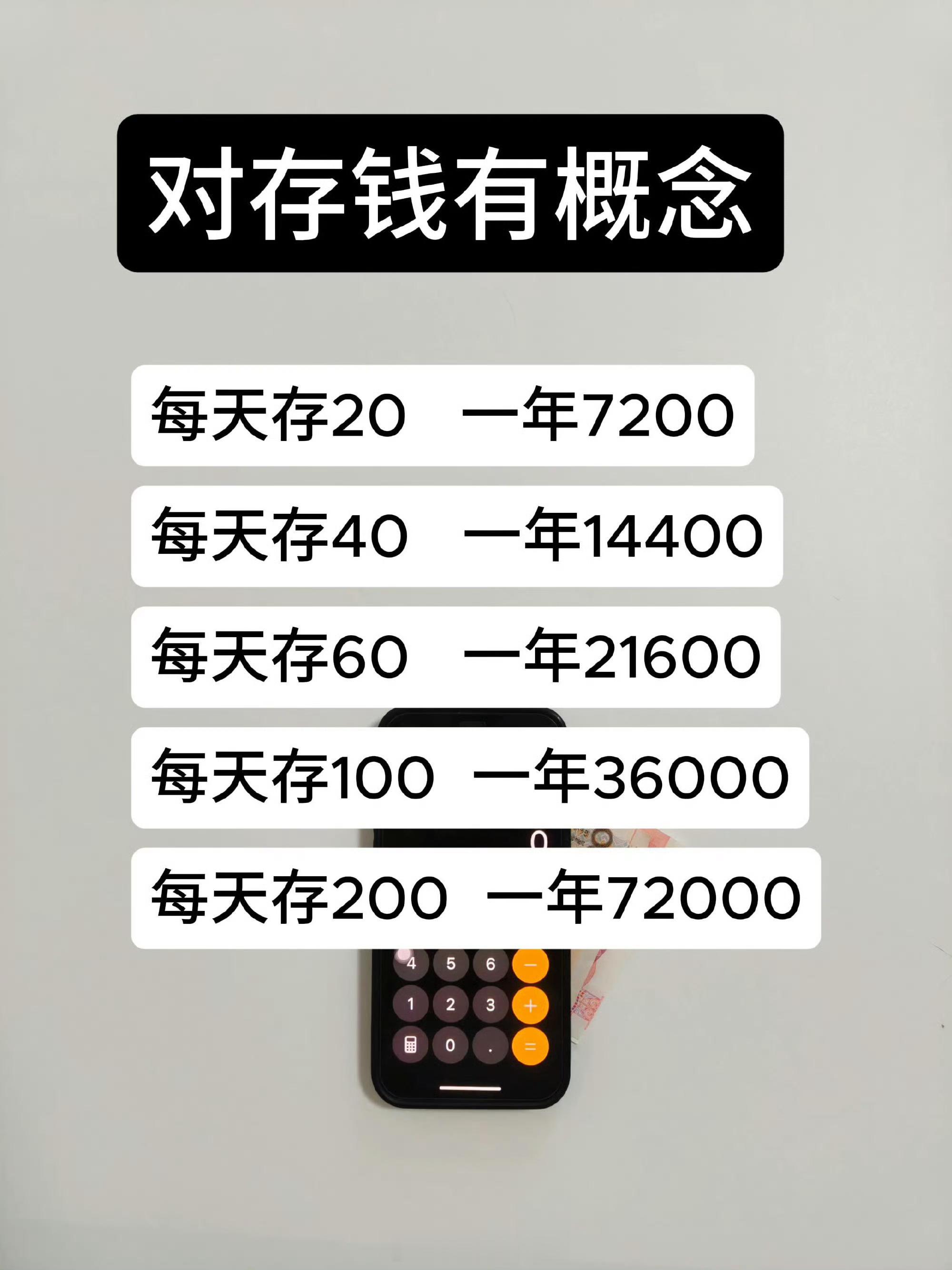 建议大家对钱要有概念攒钱才是最低成本的自律，不要超前消费，别觉得存钱束缚生活，兜