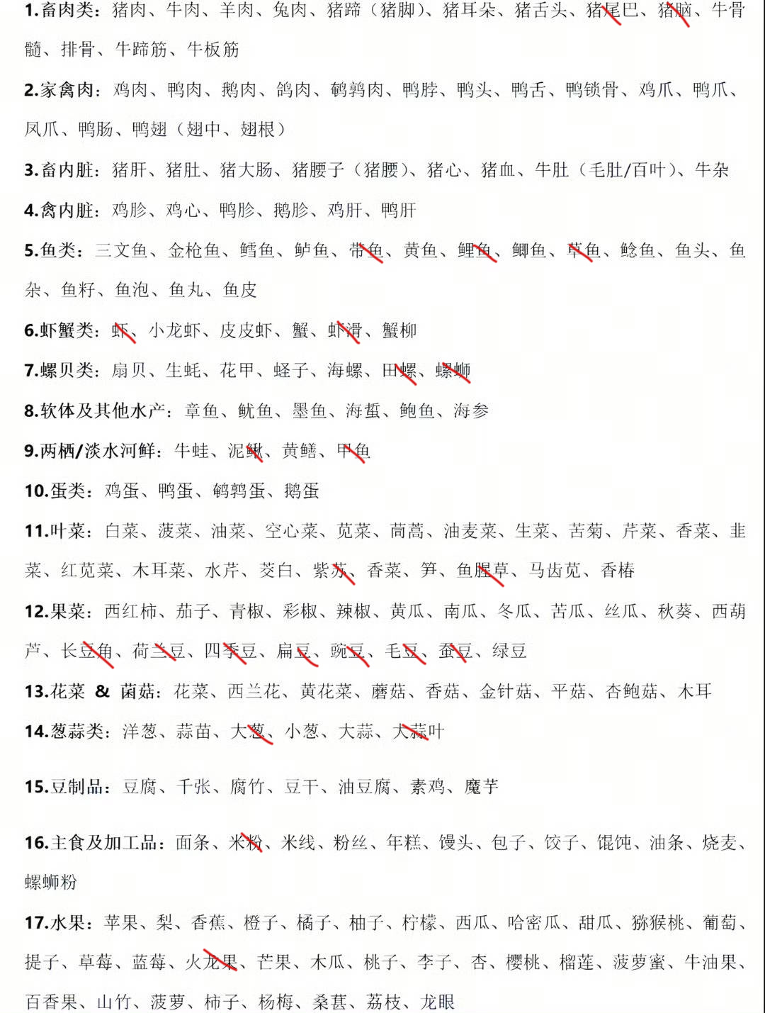我感觉我很不挑食了 