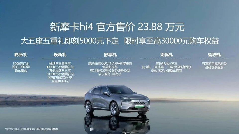 新摩卡hi4来了，只有一款配置23.88万，这个车去年就试了，一度以为长城把这车