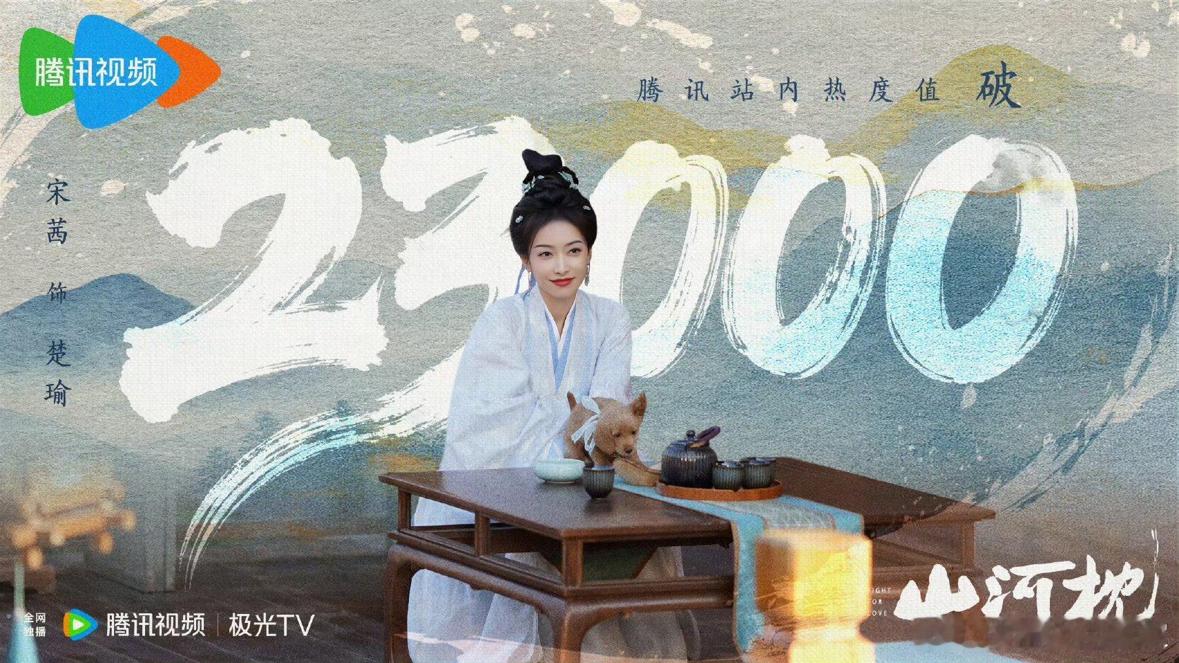 丁禹兮，宋茜，曹骏，等主演的《山河枕》，首日开播热度破23000，不愧是山河枕[