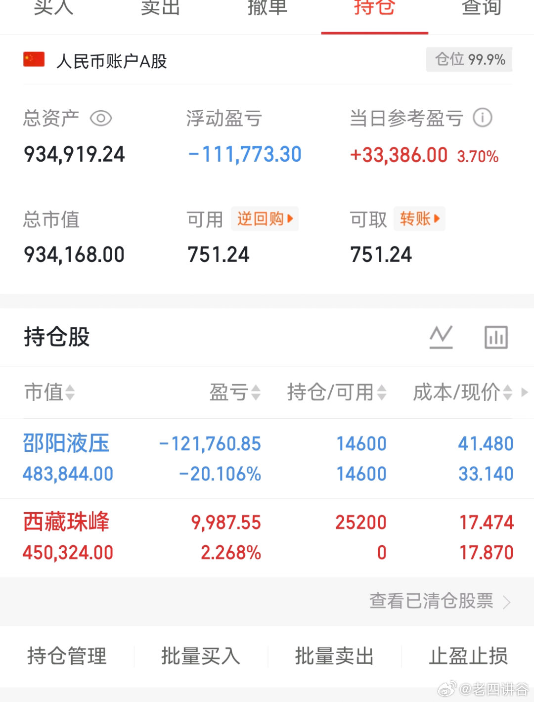 收评：大A全天成交量3.2万亿左右，这个量能是典型的增加了，昨天是2.55万亿，