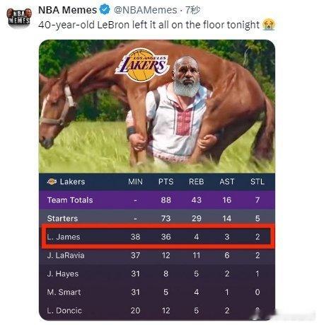 詹姆斯 打着打着，湖人又啃老了……詹姆斯36分赛季新高