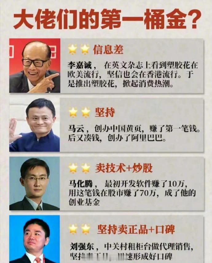 大佬们的第一桶金都是怎么来的... 