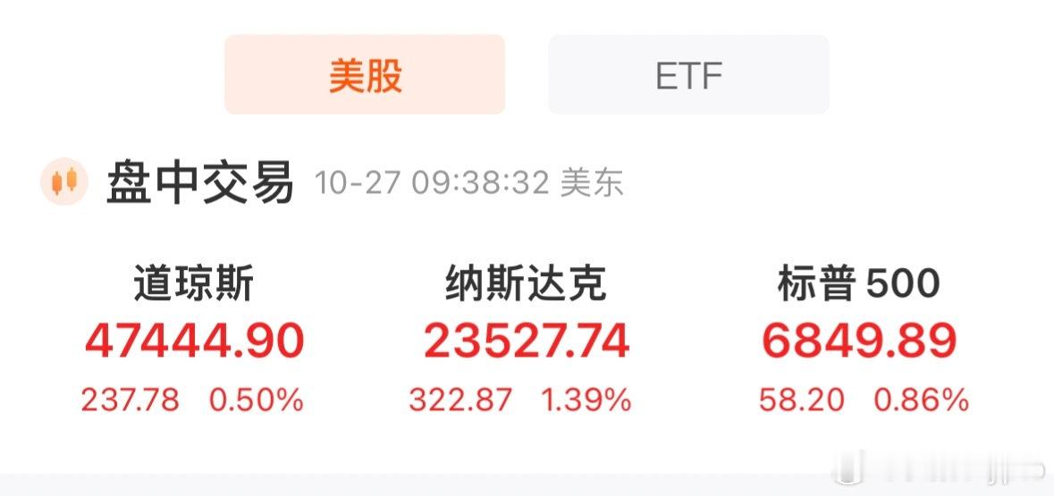 今天A股、港股以及美股股指期货盘前是涨的，美股今晚可能也会继续往上冲，但是能否带