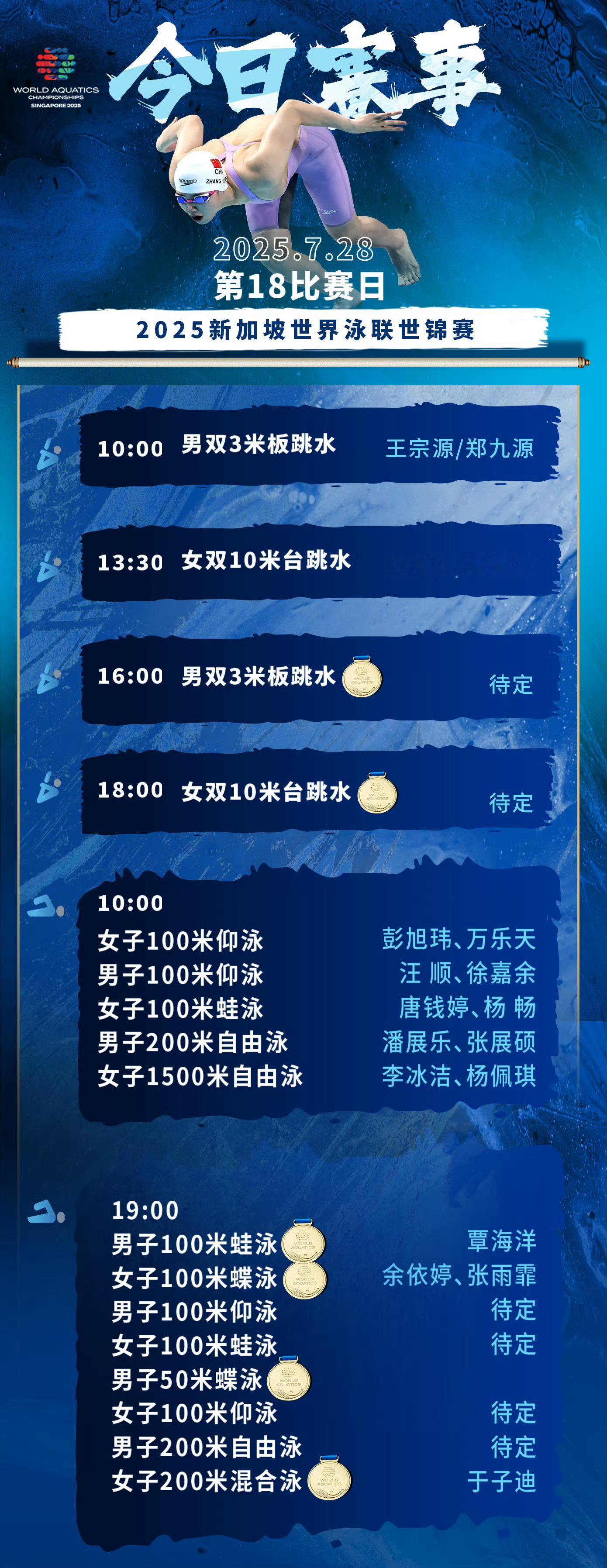 2025新加坡世界泳联世锦赛今日赛程 ​​​