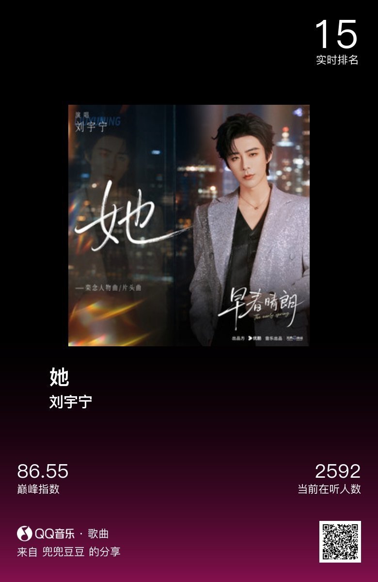 分享音乐卡片  刘宇宁早春晴朗片头曲  | 腾讯音乐由你榜 | 摩登兄弟[超话]