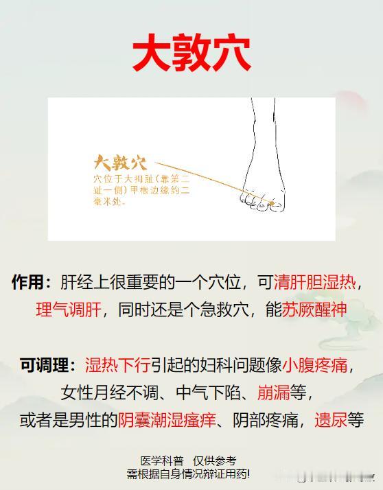 养肝效果最好的4个穴位，每天揉一揉，不花一分钱帮你养好肝！


想养肝又不想吃药