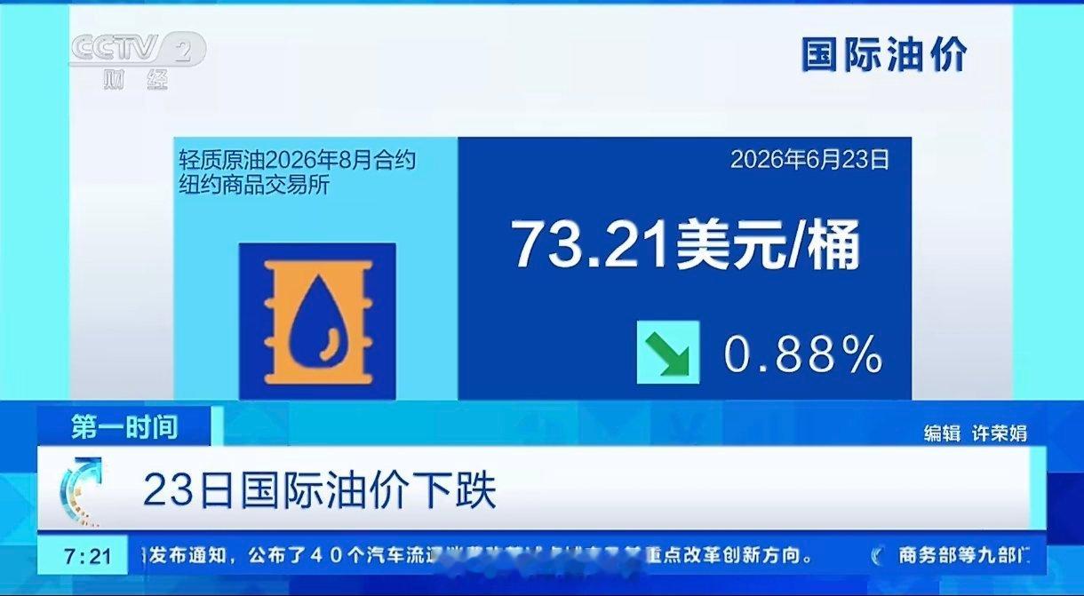 霍尔木兹海峡完全开放油价跌了霍尔木兹海峡一开，国际油价立马跳水，说白了就是之前大