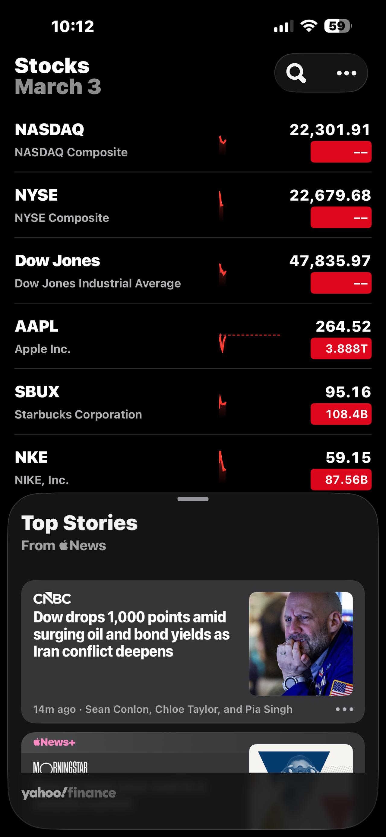 今天开盘股市📉盘😱，邻居刚电话📞说油价上涨了？

前天刚我们加油普通汽油还