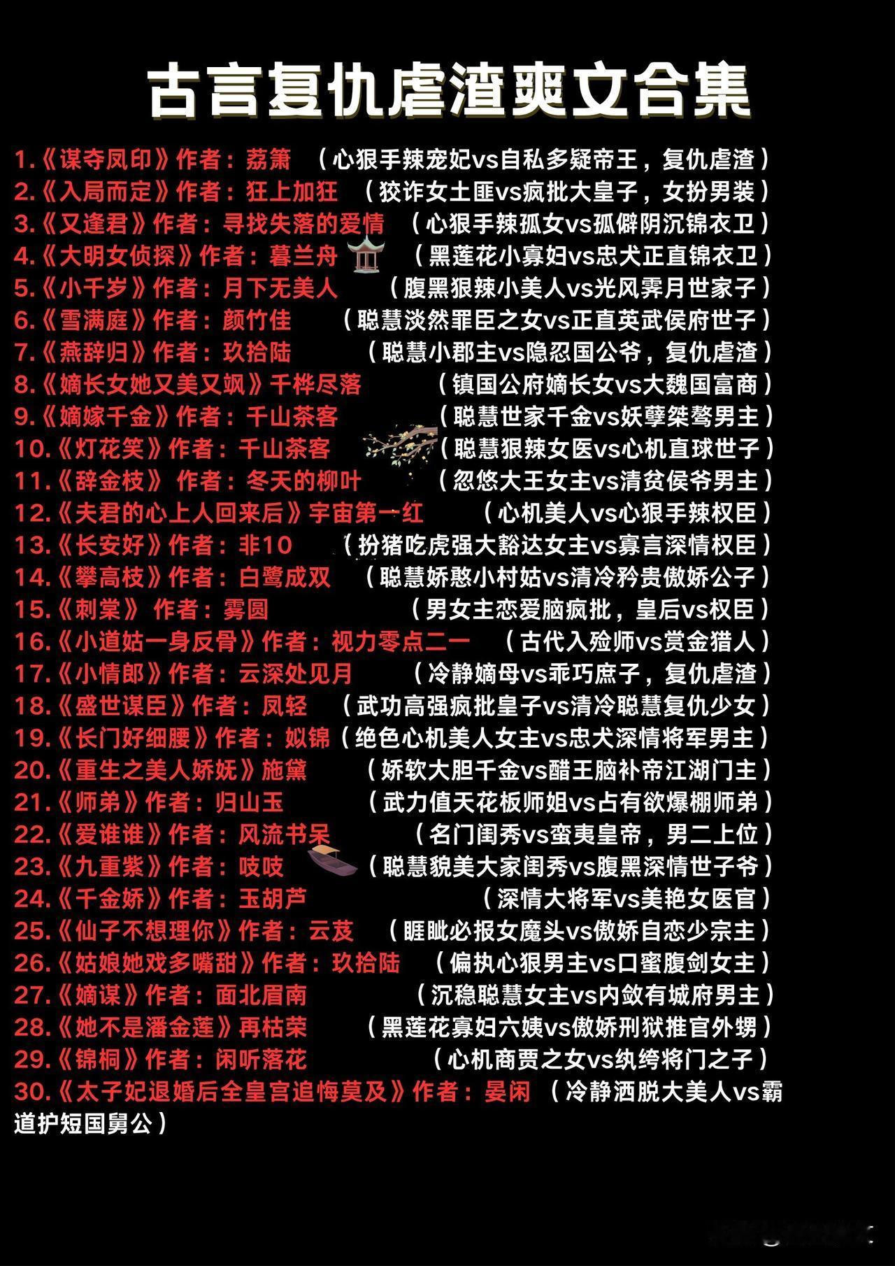 【🔥古言复仇爽文合集｜43本虐渣打脸高能书单】  
黑莲花女主手撕仇敌，疯批权