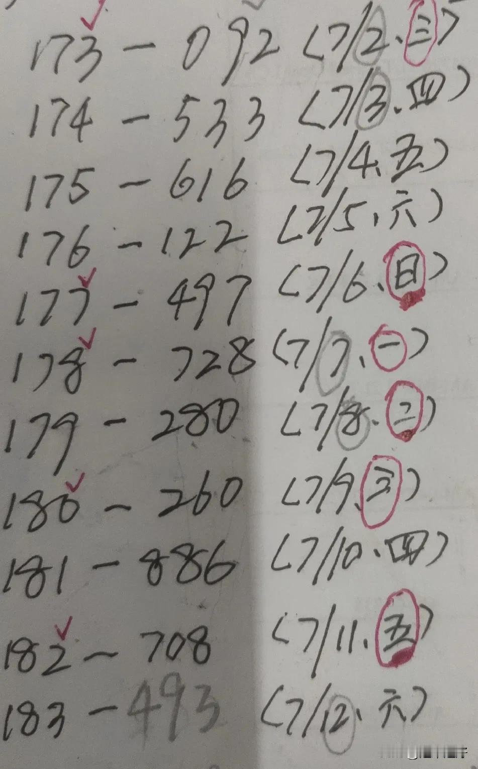 好久好久没有玩3D福彩彩票了。
今天看了一下从173至182期的开奖号码
觉得可