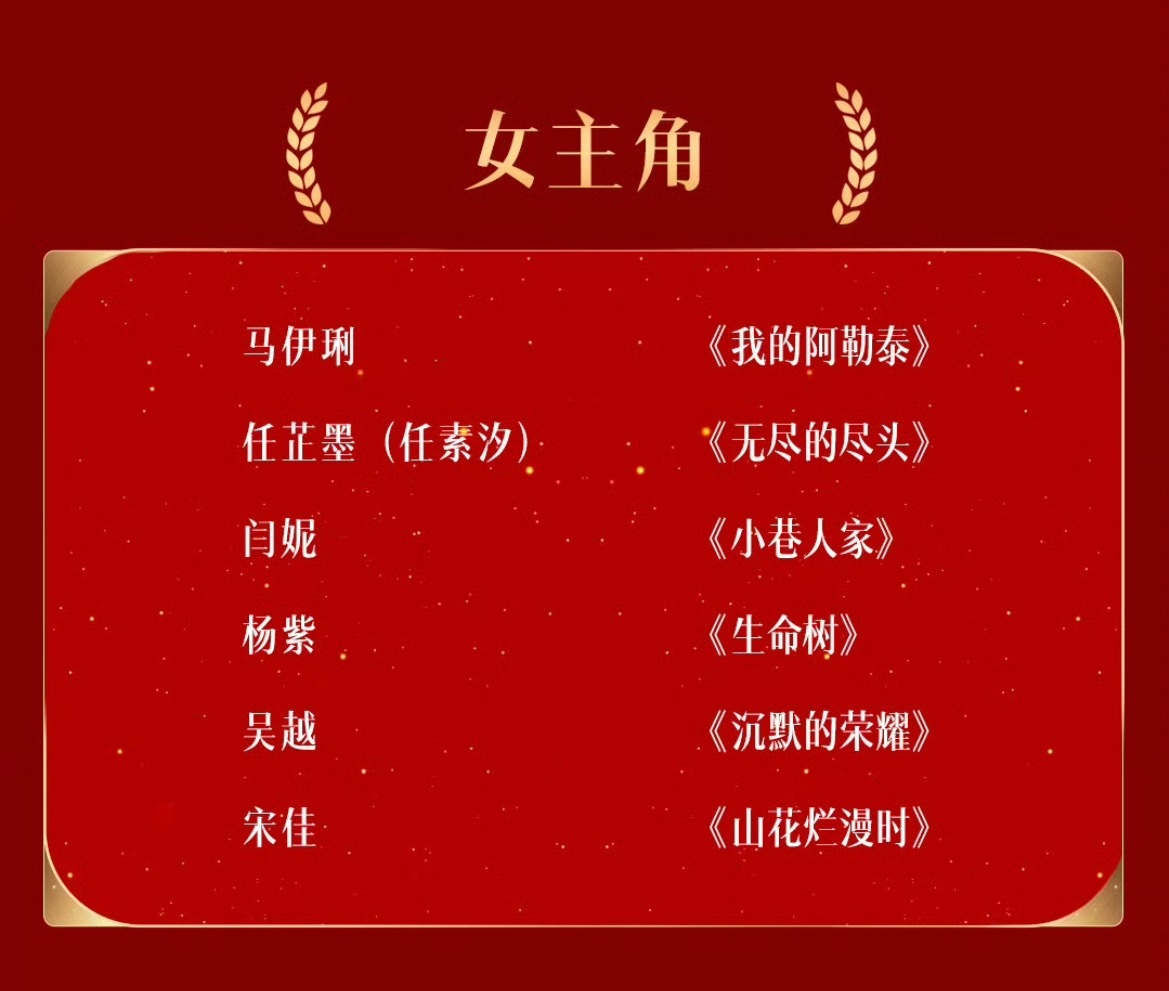 金鹰奖提名名单 最佳女主角真没提名杨幂啊为什么杨幂
