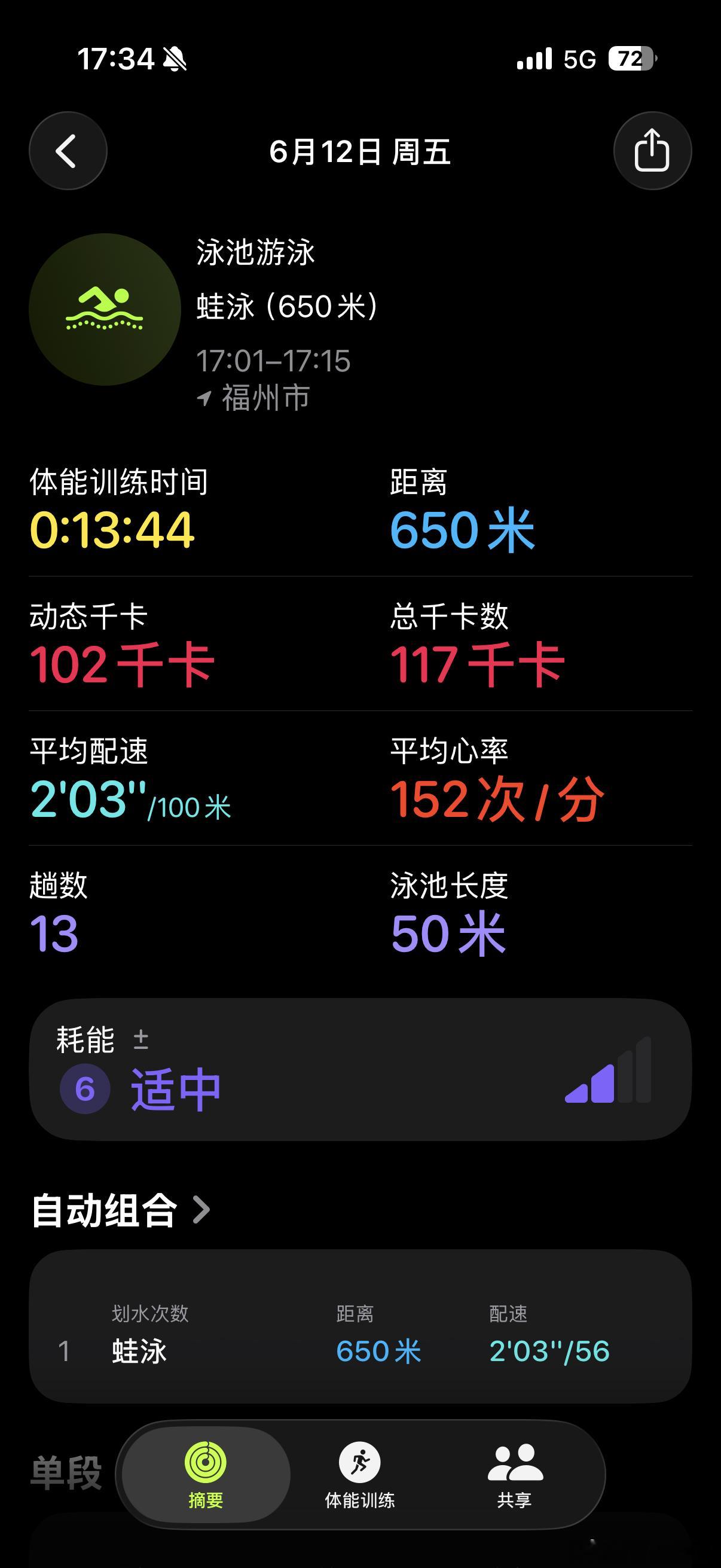 昨晚1点睡今天早晨6点半起，上午陪阿咕去春游，累晕，本来想偷懒，但本J人的心里实
