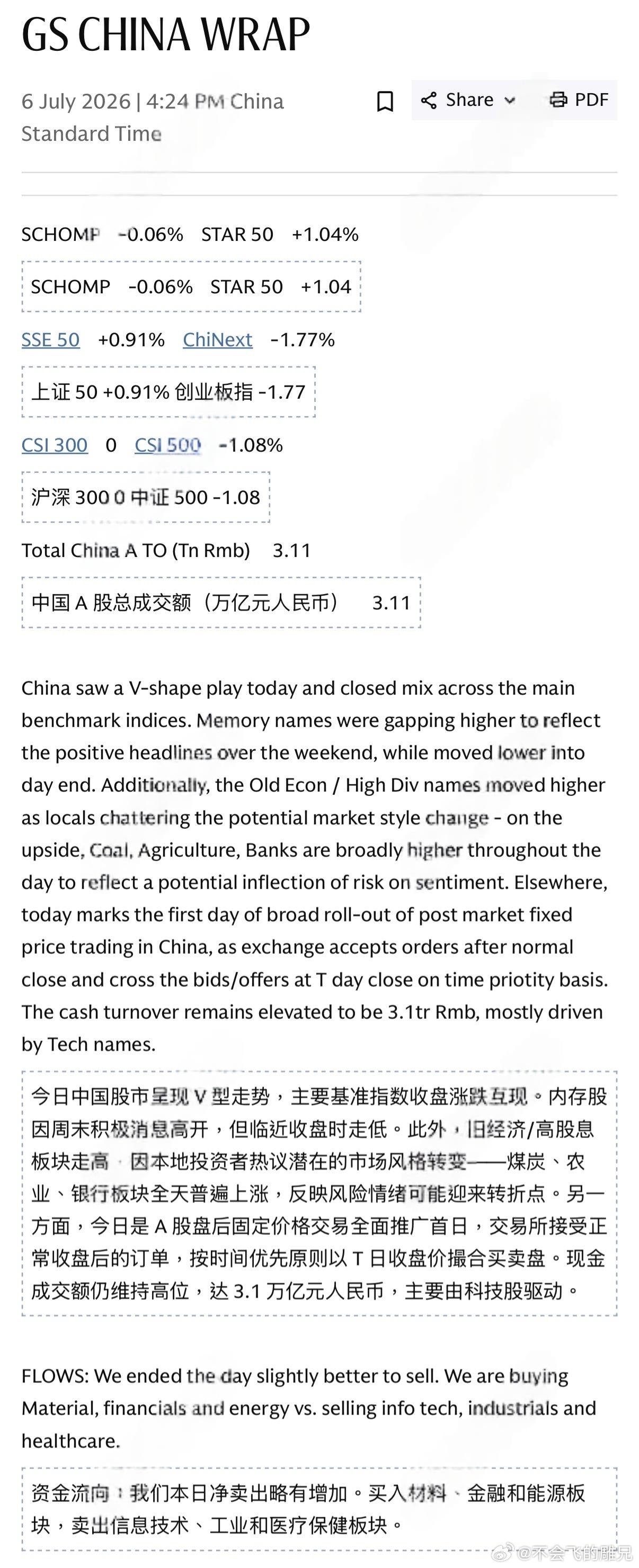 A股股市 高盛收评 