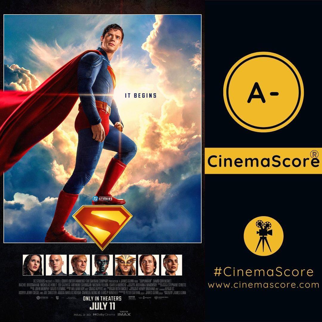 新超人CinemaScore口碑为A-！和新蝙蝠侠、《超人：钢铁之躯》一样，好于
