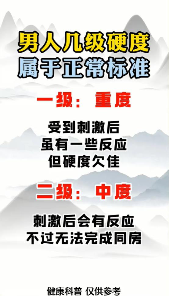 客观看待硬度分级，了解男性健康参考区间