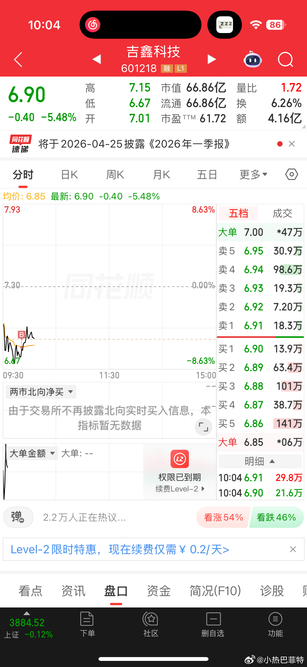 补了一点，加仓盘中做T 