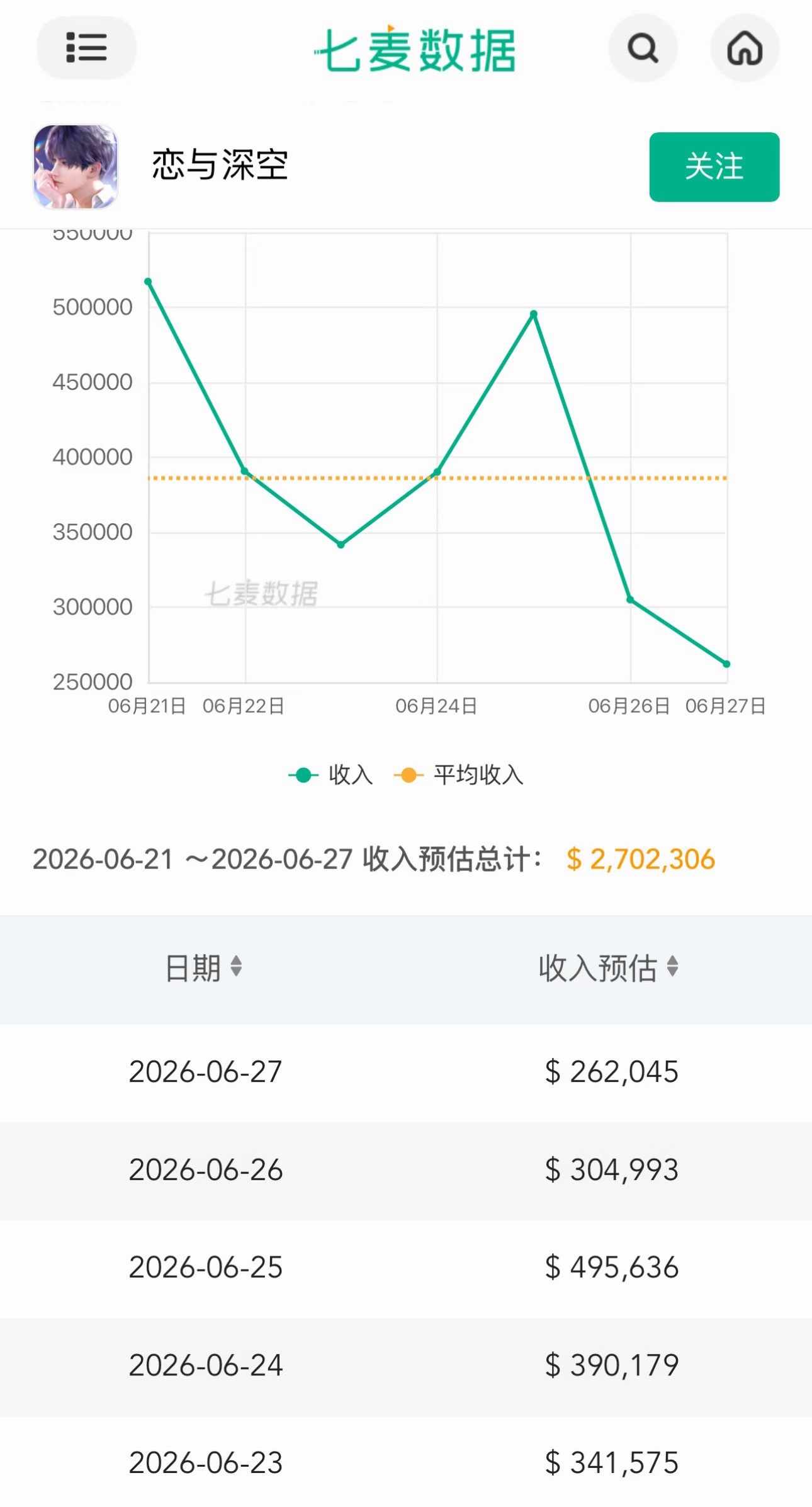 恋与深空称新男主系长期规划一环既然你都长期规划新男主了，那也得允许玩家一时兴起维