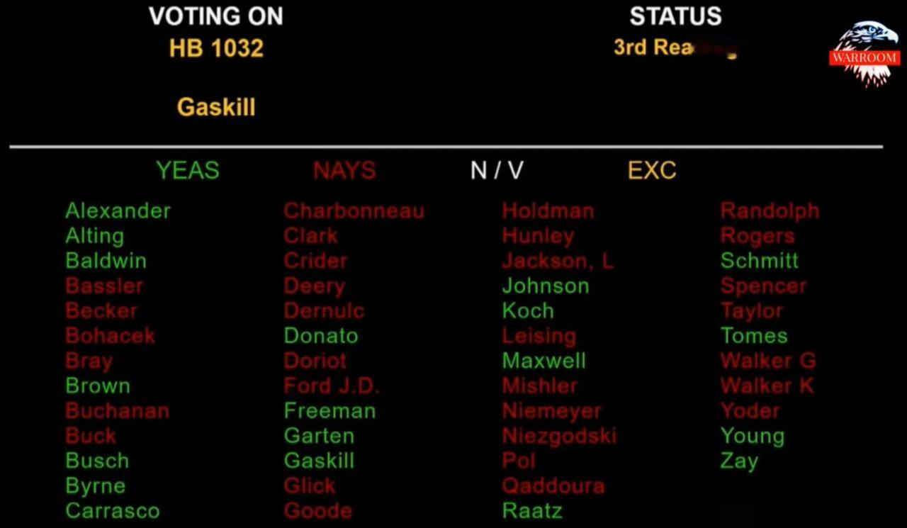 印第安纳州共和党参议员对MAGA运动进行了大规模背叛，拒绝了特朗普支持的 202