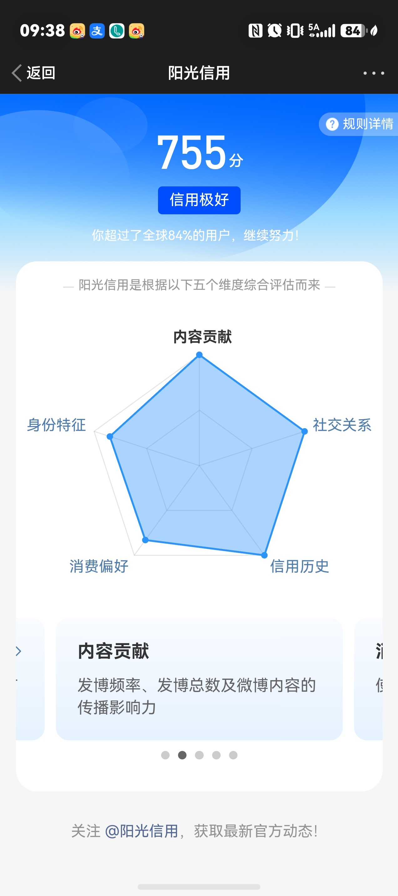 咋一分没涨