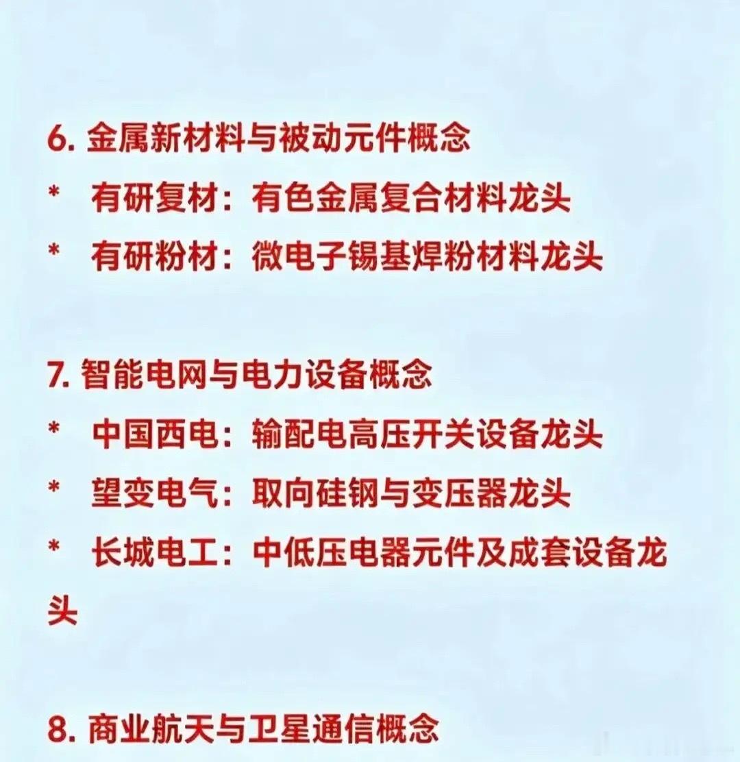 6月16日周二市场复盘出炉！全天成交30865亿放量上涨，电池、通信设备主力资金