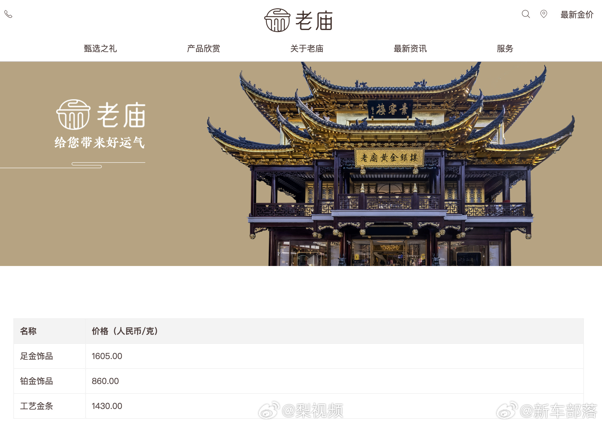 金饰克价涨到1605元 3月5日金价更新：▪️老庙足金：1605 元 / 克▪️