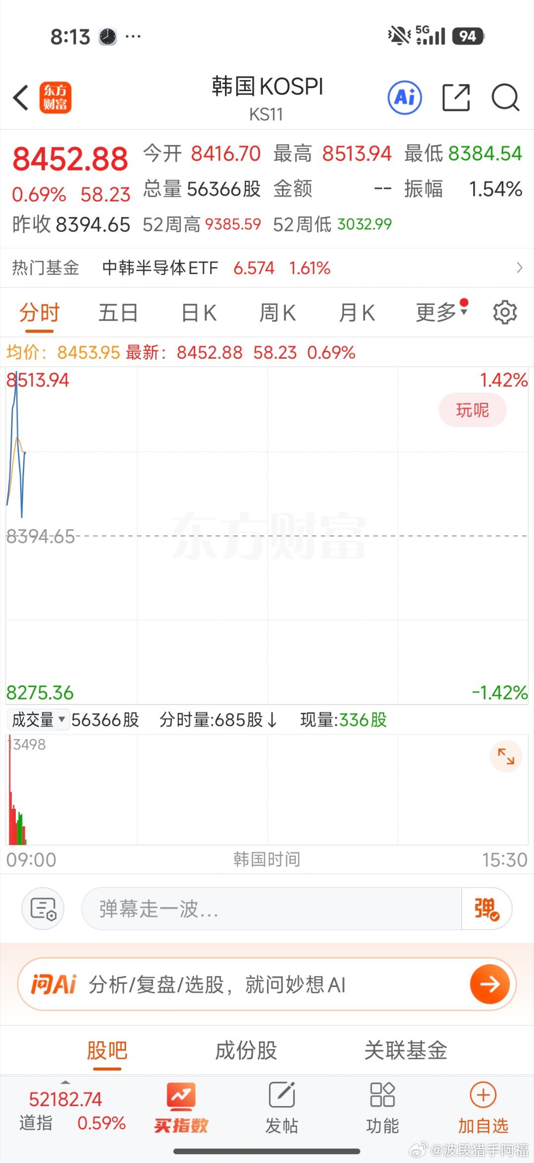 日韩还是很坚挺