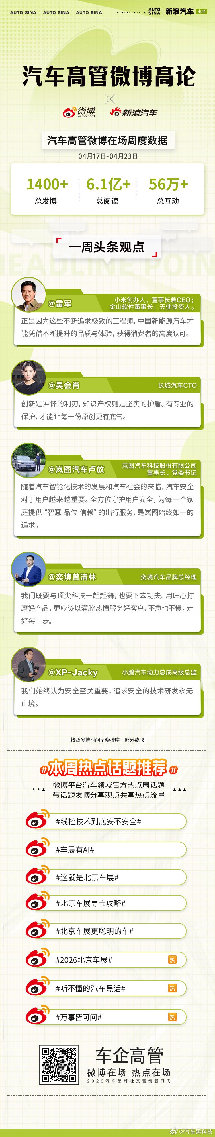 以创新技术驱动出行升级，以匠心精神打磨品质体验。汽车高管微博高论，省流速览微博一