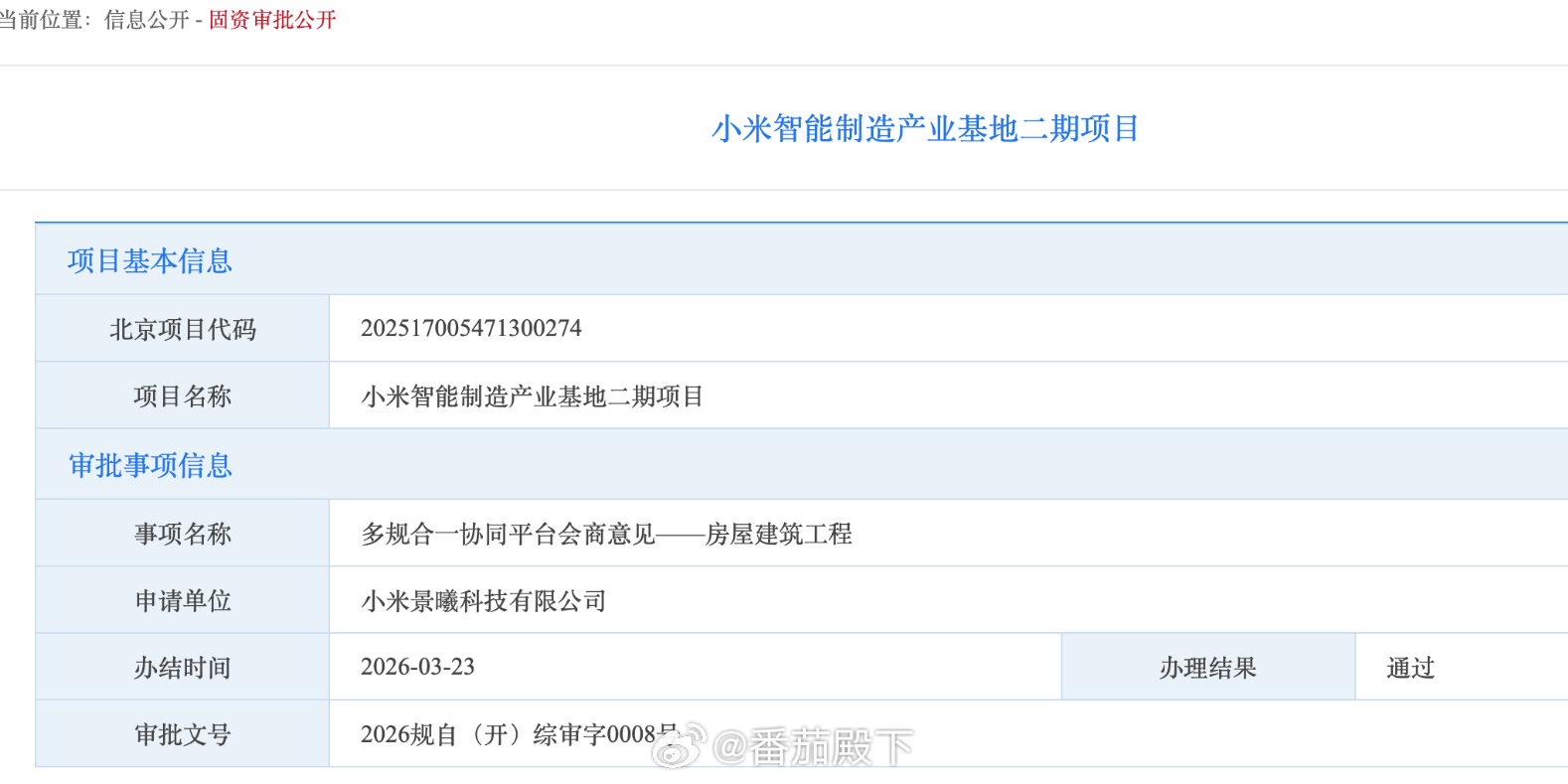 小米汽车产能解决了……
