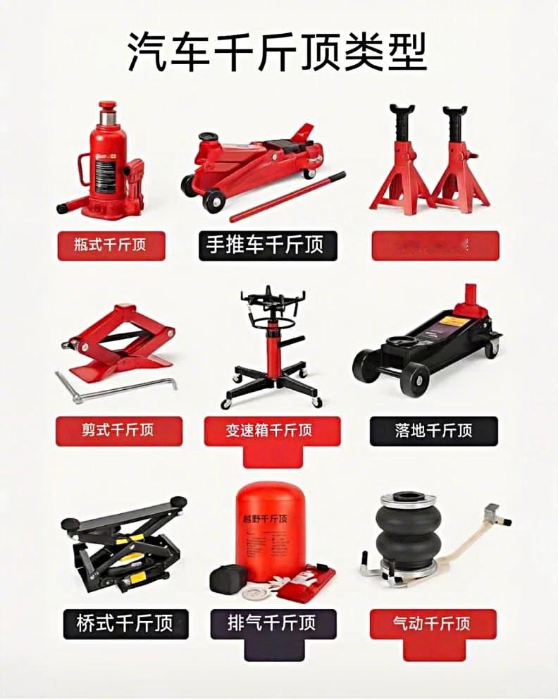 汽车千斤顶类型大盘点