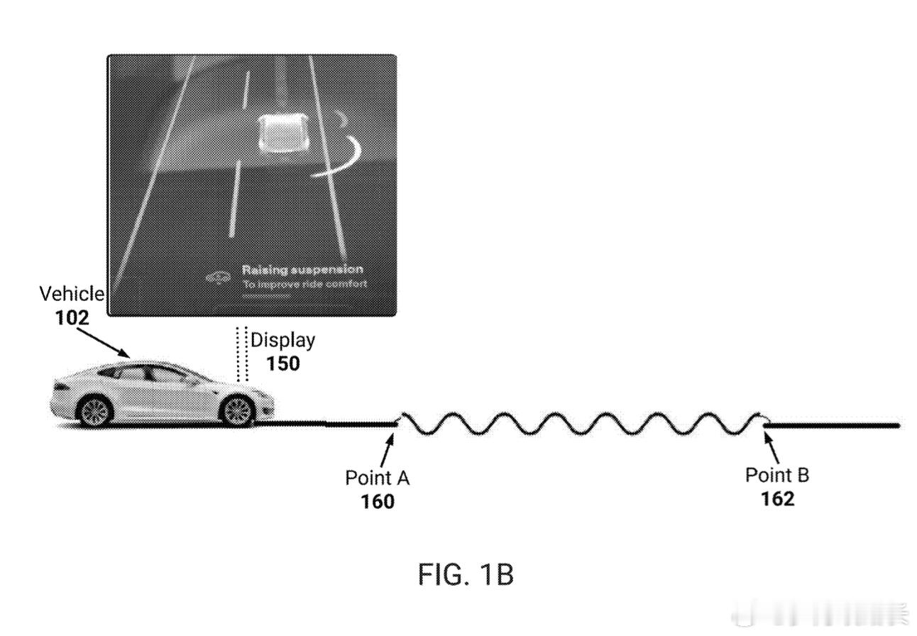 特斯拉利用感知系统，实时预测悬架调节趋向的专利🤔垂直打通感知–决策–执行的控制