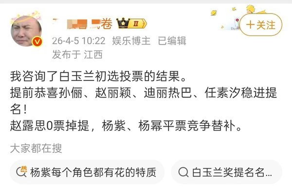 白玉兰赵露思许我耀眼为什么不会提名啊？演技真的很好啊 