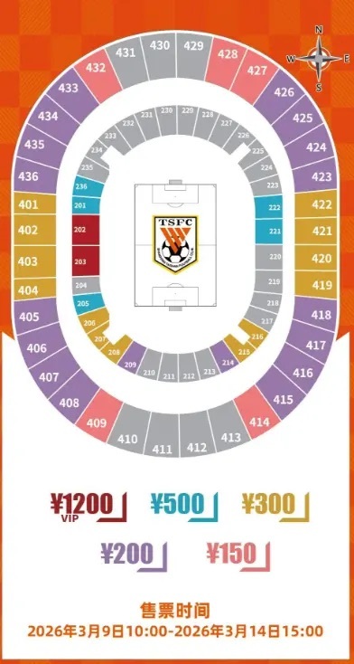 京鲁大战又来了，今年票价略微下调！其中，最低档的200元的档位下调到150元！京