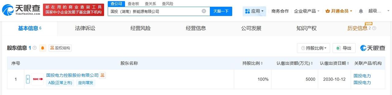 国投电力在湖南成立新能源公司注册资本5000万
天眼查App显示，近日，国投（湖